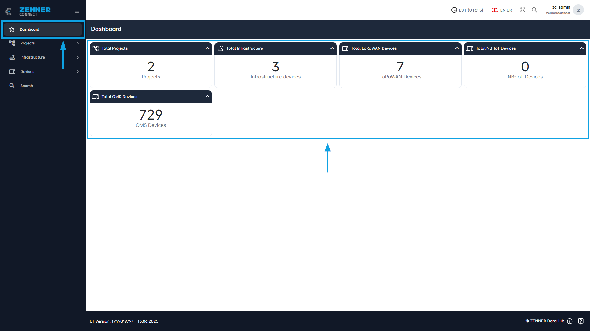 Datahub: Dashboard with general Tenant Overview